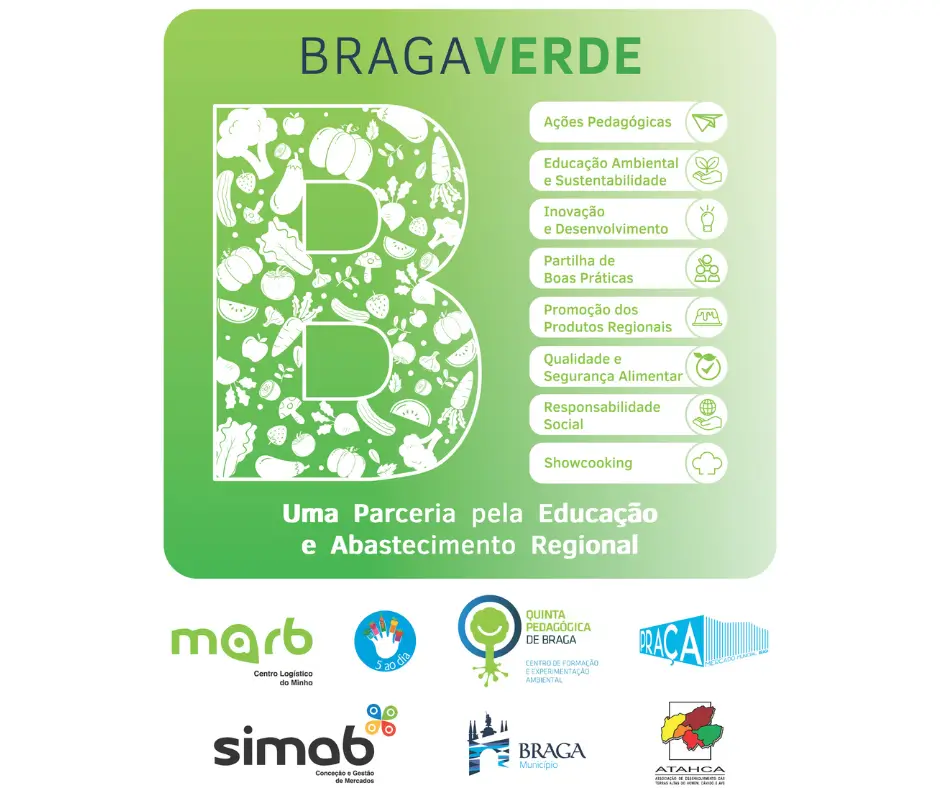 MARB – Parceria Braga Verde_Showcooking_5